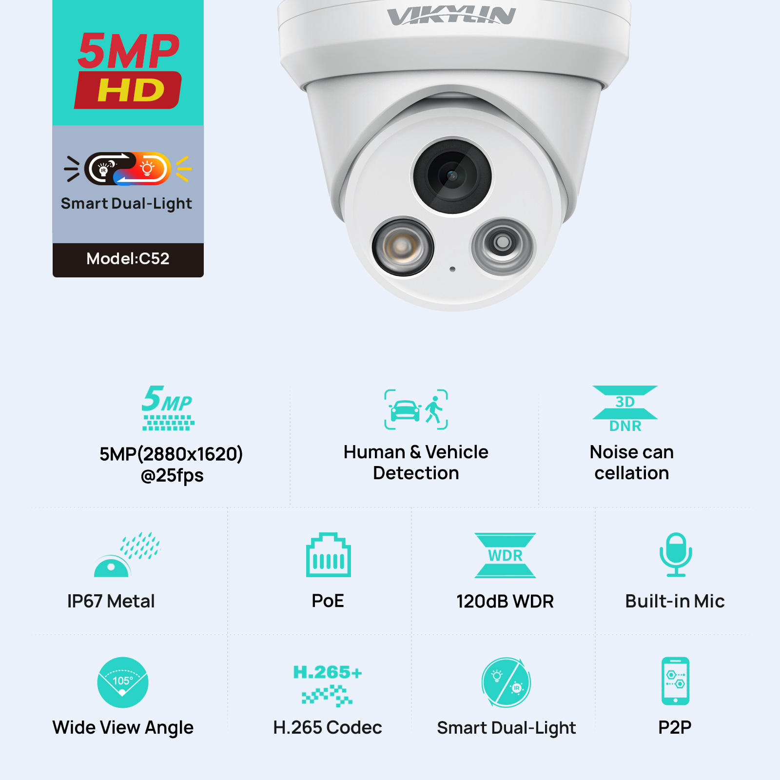 Outdoor Lighting Mains Powered - VIKYLIN Kamera IP Lampu Ganda Pintar