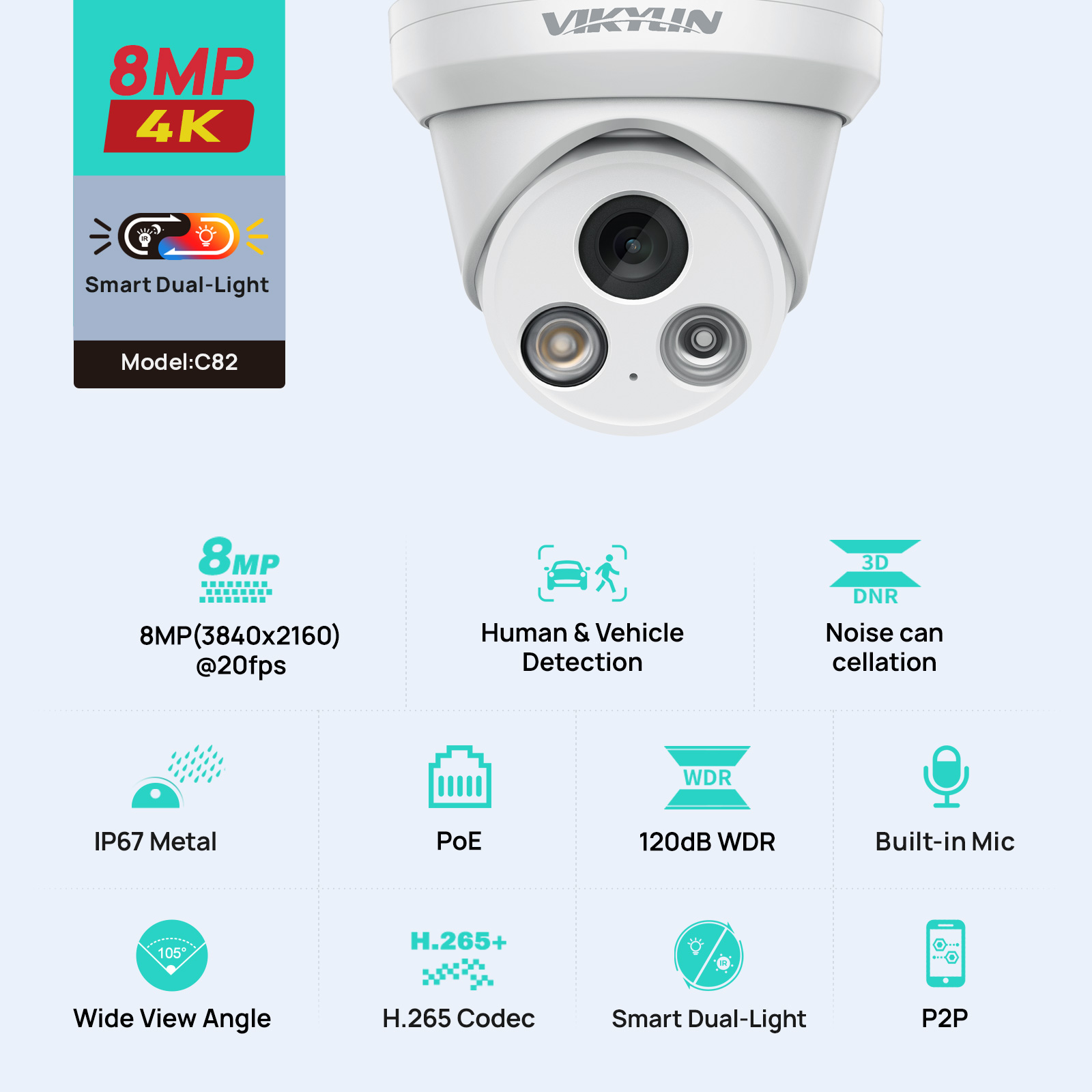 Outdoor Lighting Mains Powered - VIKYLIN Kamera IP 8MP 4K Lampu