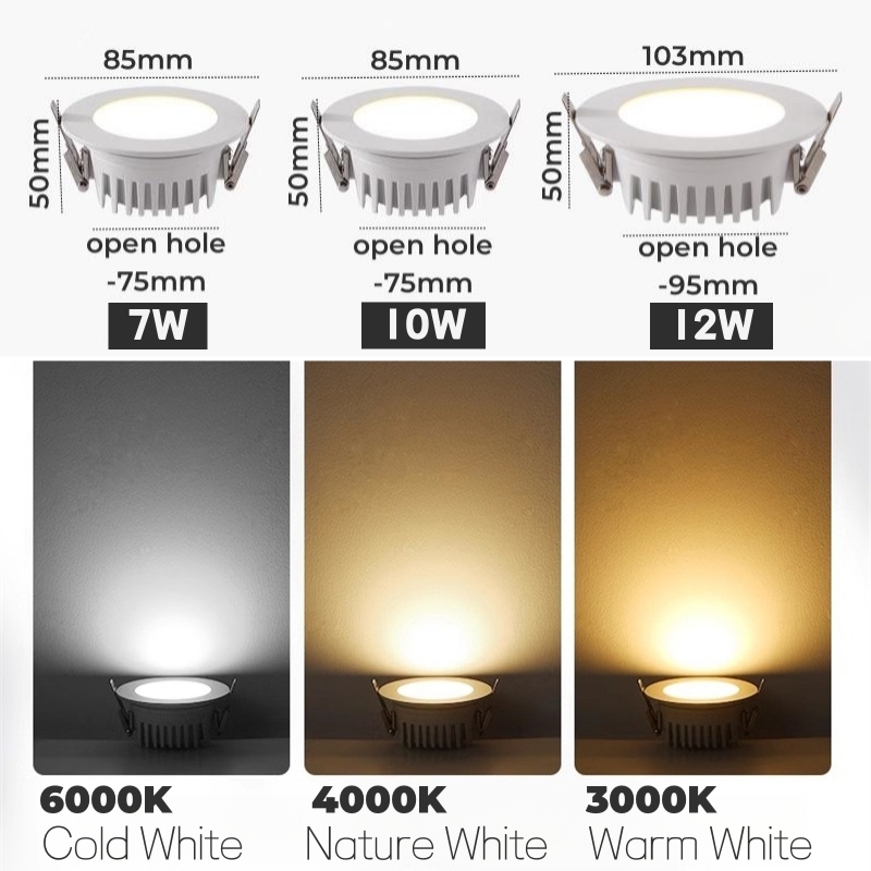 Lampu Downlight LED Tahan Air  - Outdoor Lighting Under Roof ulasan dan harga