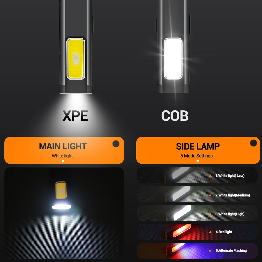 Senter LED Mini Portabel Isi U - Outdoor Lighting Types ulasan dan harga
