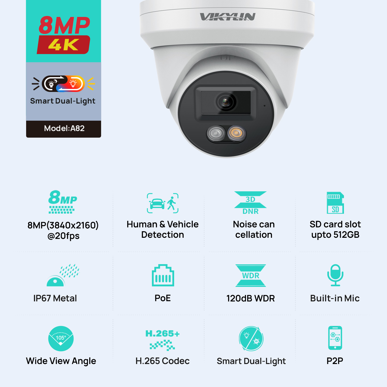 VIKYLIN Kamera Keamanan IP 8MP - Outdoor Lighting Mains Powered ulasan dan harga