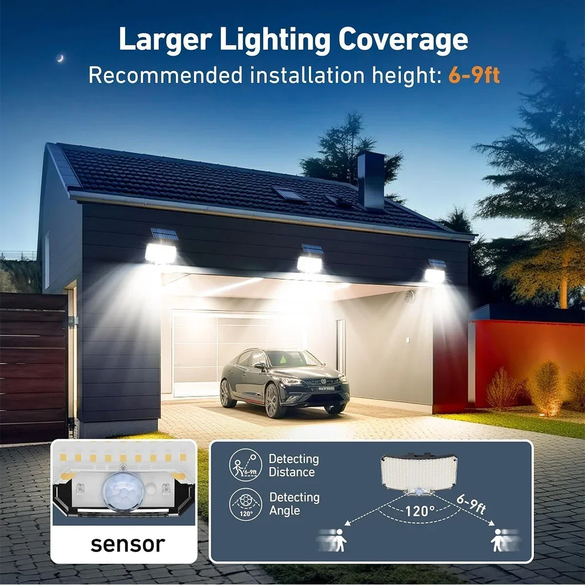 Lampu Luar Ruangan Tenaga Sury - Outdoor Lighting Garage ulasan dan harga