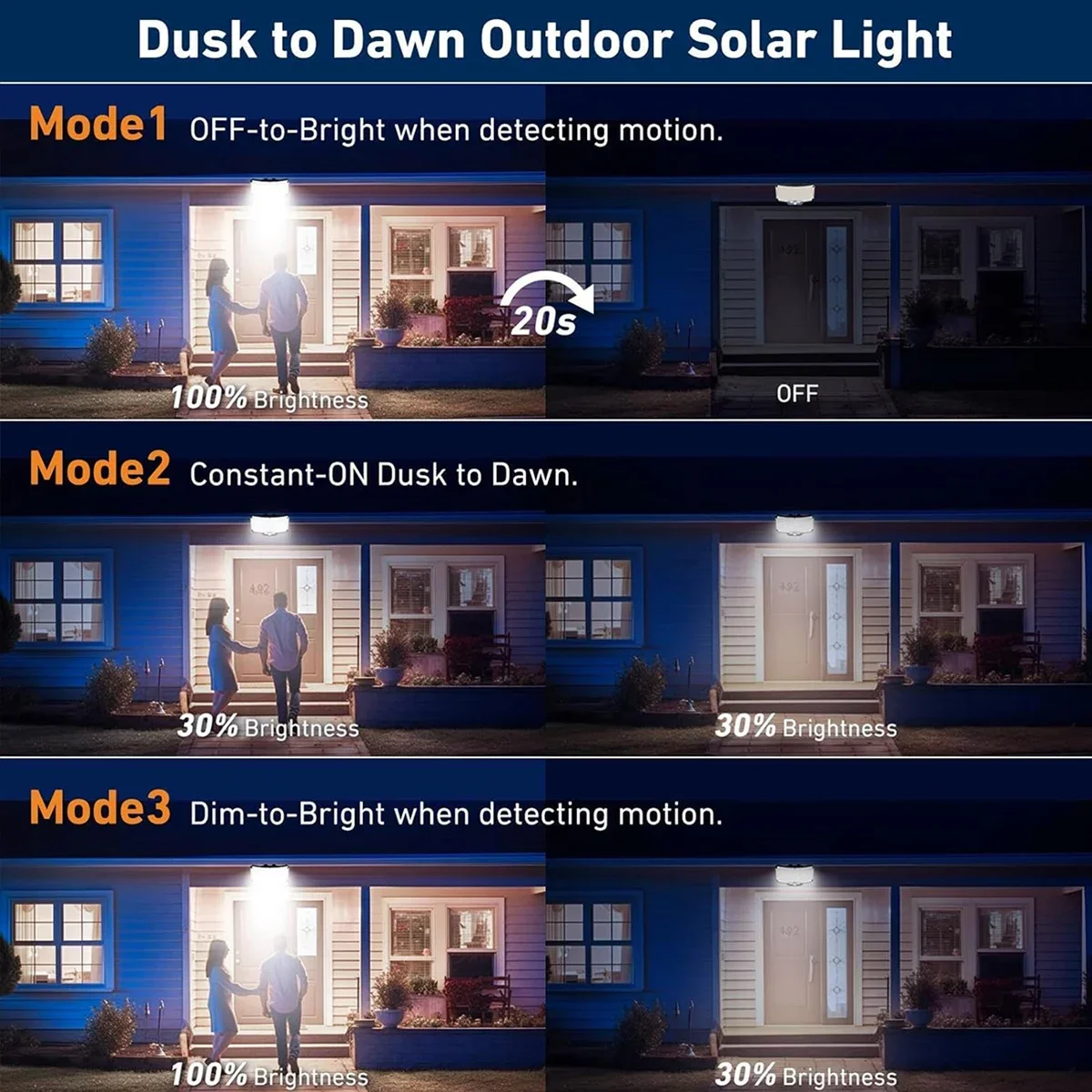 Lampu Luar Ruangan Tenaga Sury - Outdoor Lighting Garage ulasan dan harga