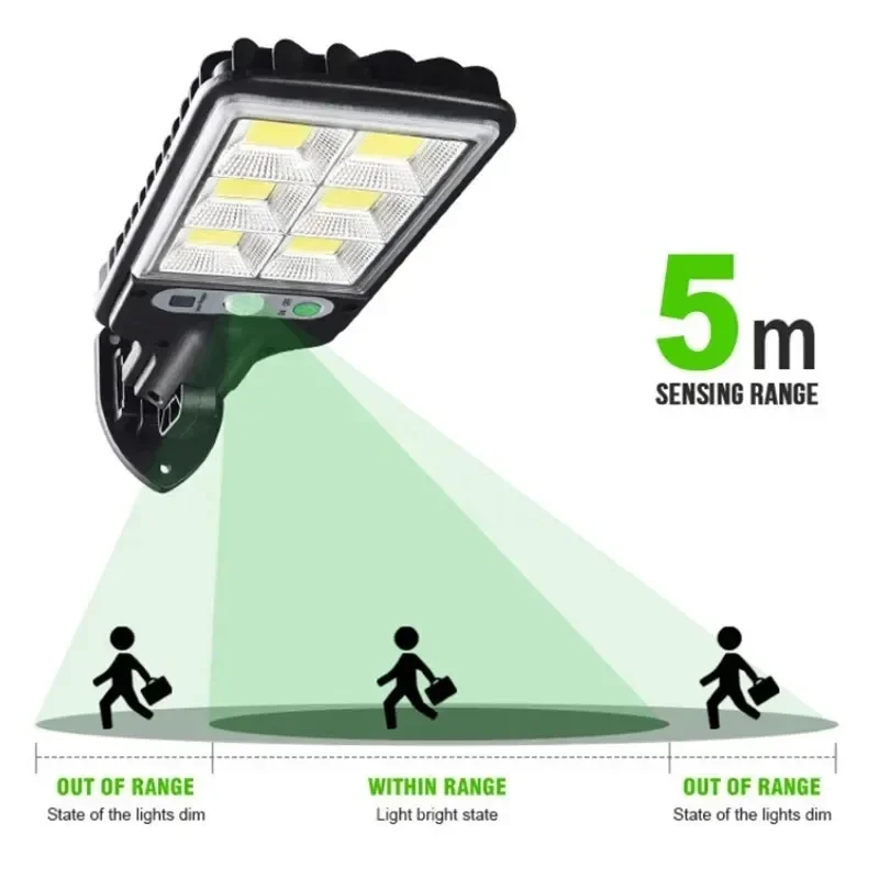 Lampu Dinding LED Tenaga Surya - Outdoor Lighting Garage ulasan dan harga