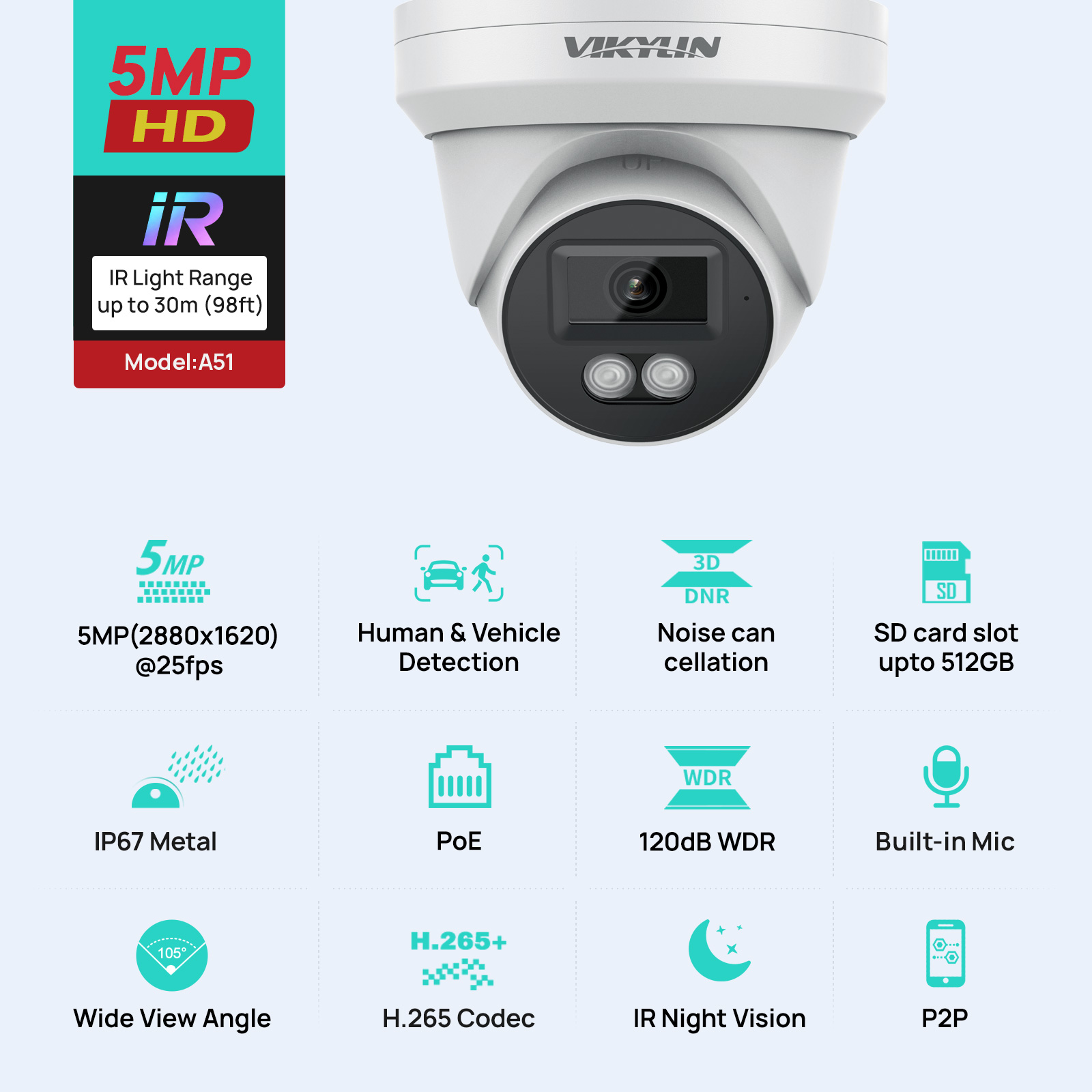 Kamera Keamanan IP VIKYLIN 5MP - Outdoor Lighting Mains Powered ulasan dan harga