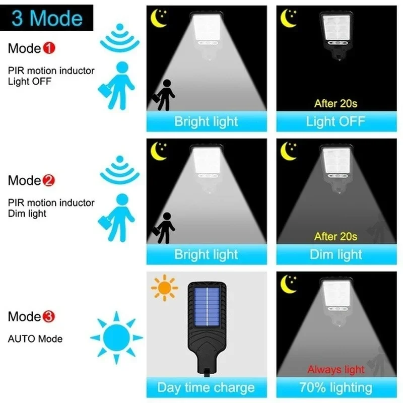 Lampu Dinding Luar Ruangan Ten - Outdoor Lighting Garage ulasan dan harga