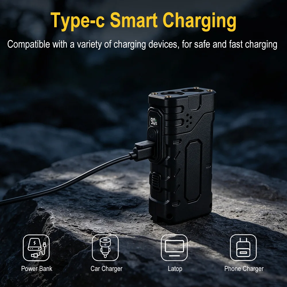 BORUIiT Senter LED EDC dengan  - Outdoor Lighting Types ulasan dan harga