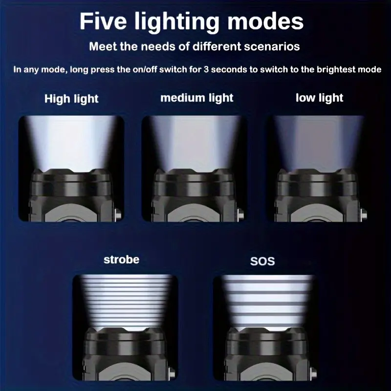 Senter Mini 3LED dengan Klip P - Outdoor Lighting Bollards ulasan dan harga