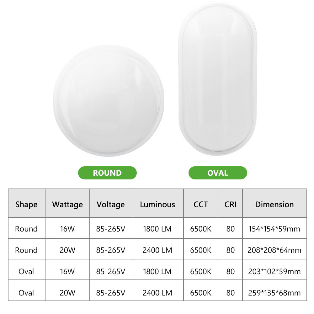 Lampu Dinding LED luar ruangan - Outdoor Lighting Under Roof ulasan dan harga