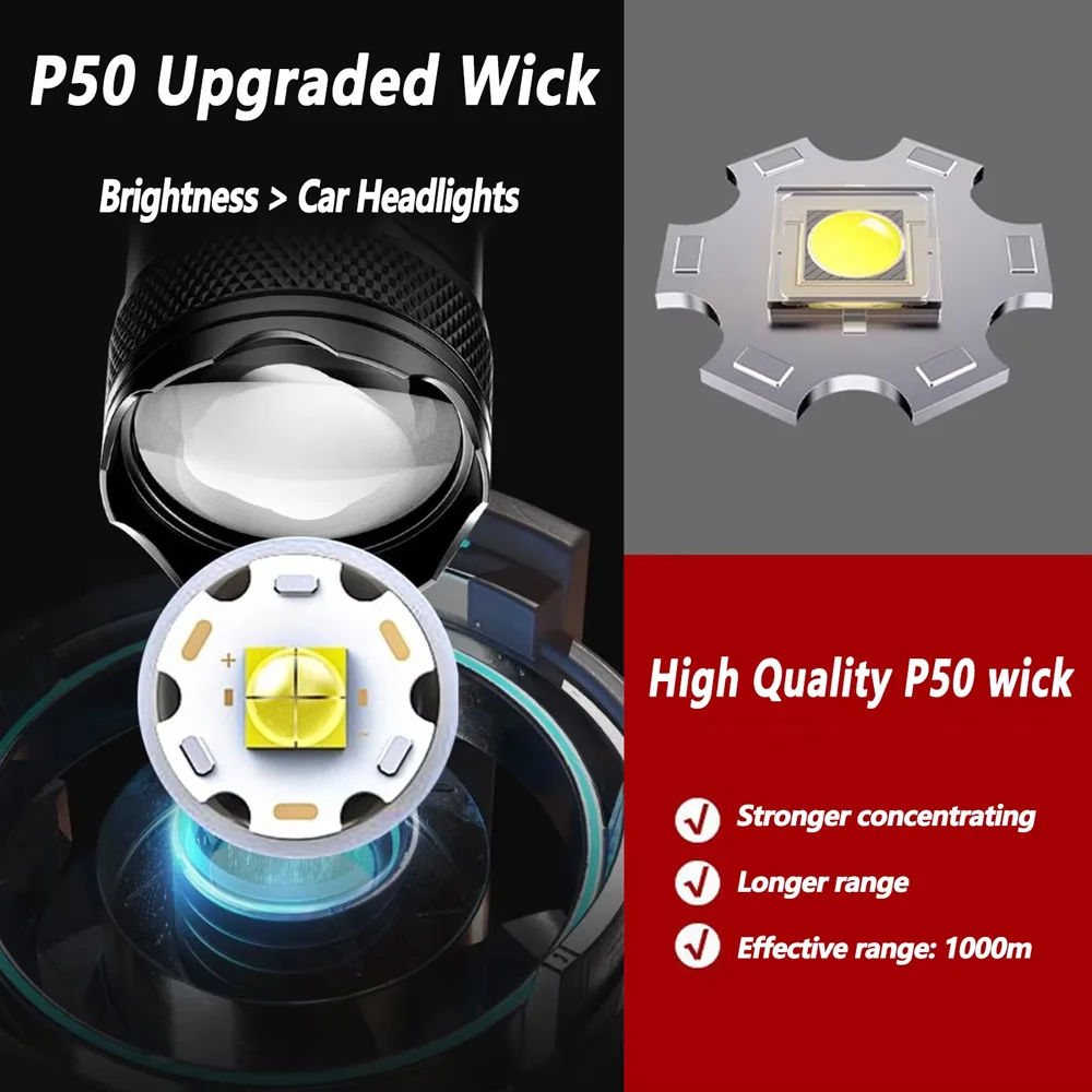 Senter LED Isi Ulang Senter ya - Zinc Outdoor Lighting ulasan dan harga